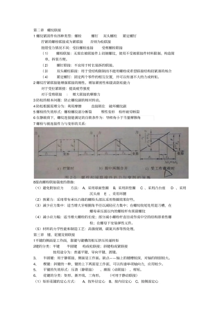 燕山大学机械设计基础知识考点