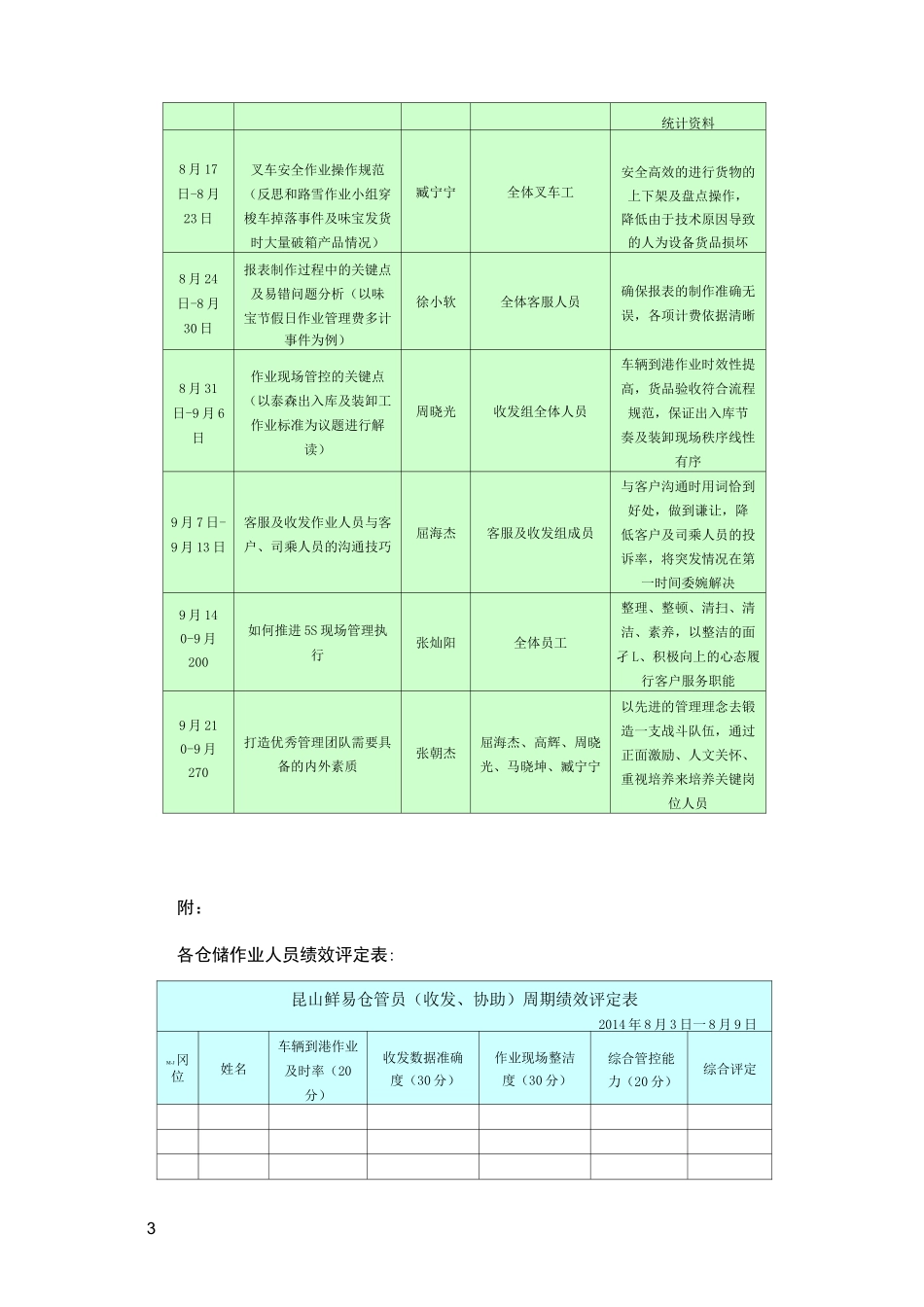 客户服务水平提升方案_第3页