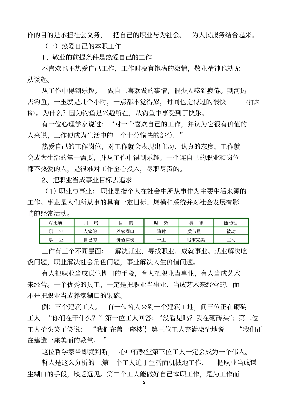 爱岗敬业履职尽责_第2页