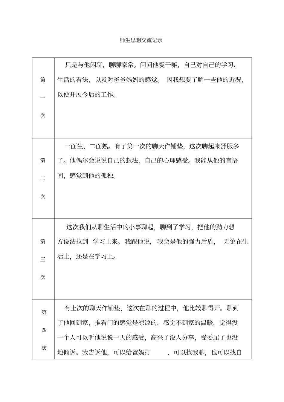 爱心妈妈结对帮扶记录表_第3页