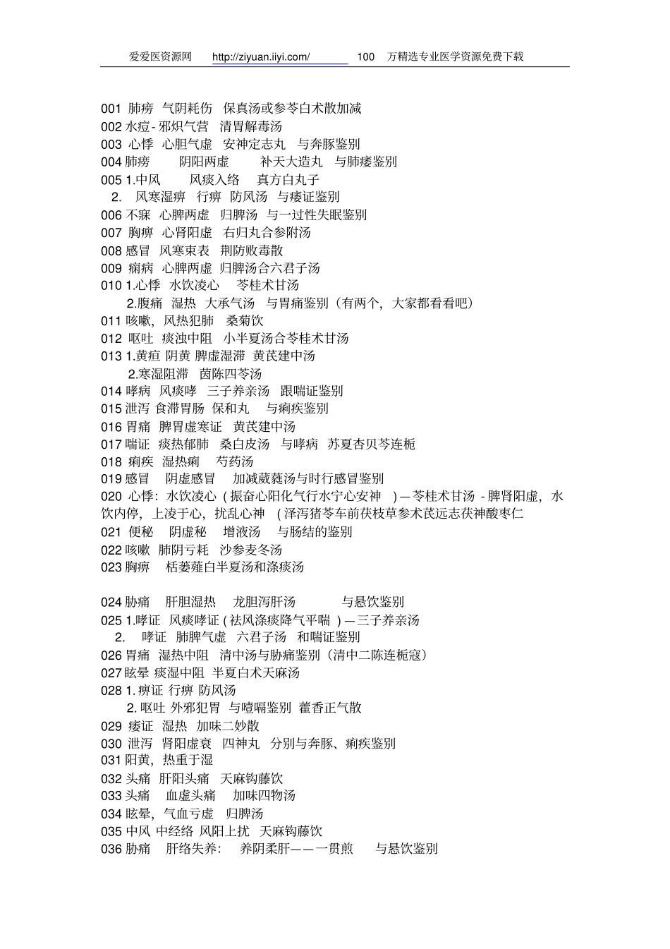 爱爱医资源-2013实践技能真题第一站全套真题与答案_第1页