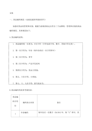 服饰编码规则表