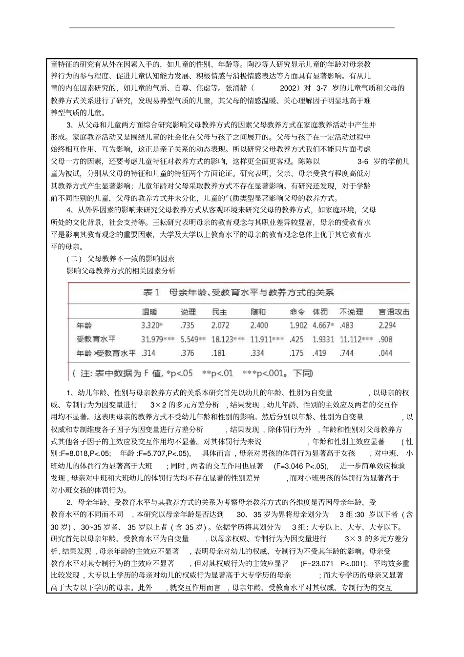 父母教养方式不一致的影响因素分析_第3页