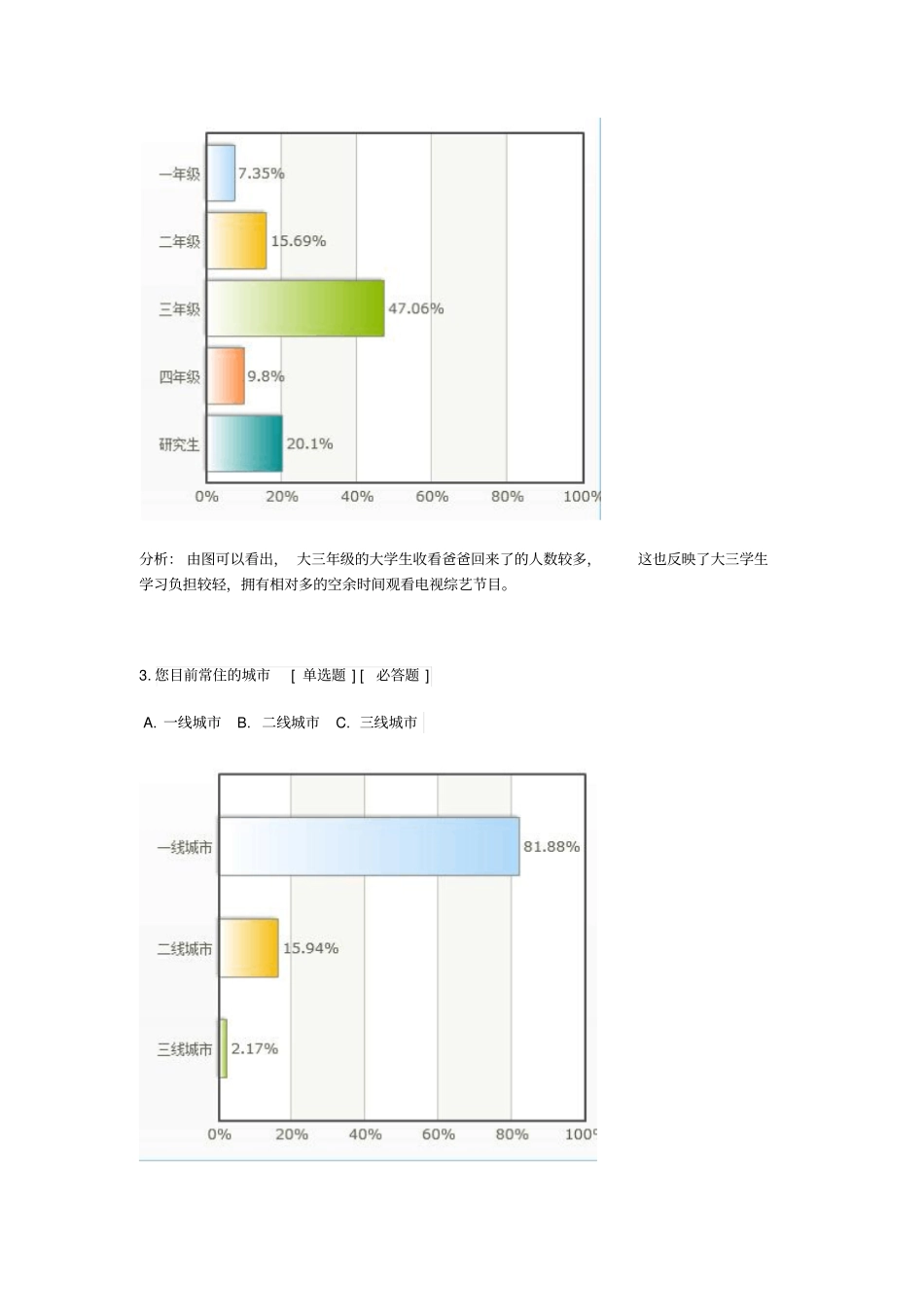 爸爸回来了调查问卷剖析_第3页