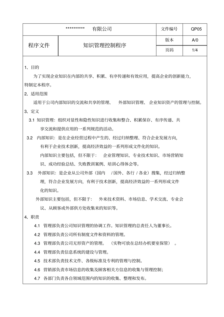 版--知识管理控制程序_第2页