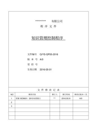 版--知识管理控制程序