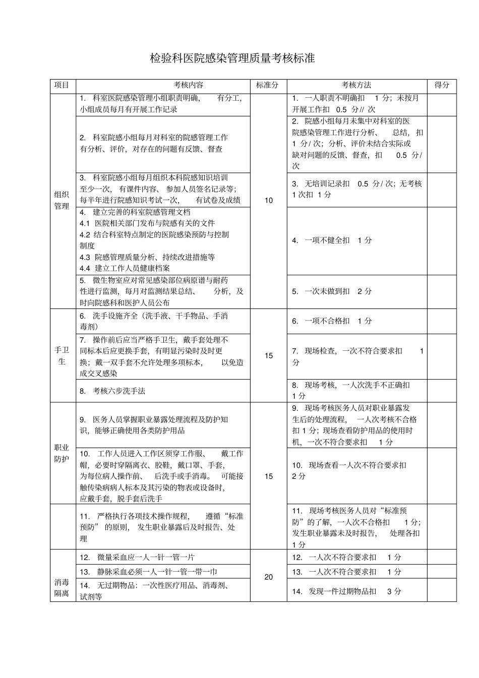 版医院感染管理质量考核标准_第1页