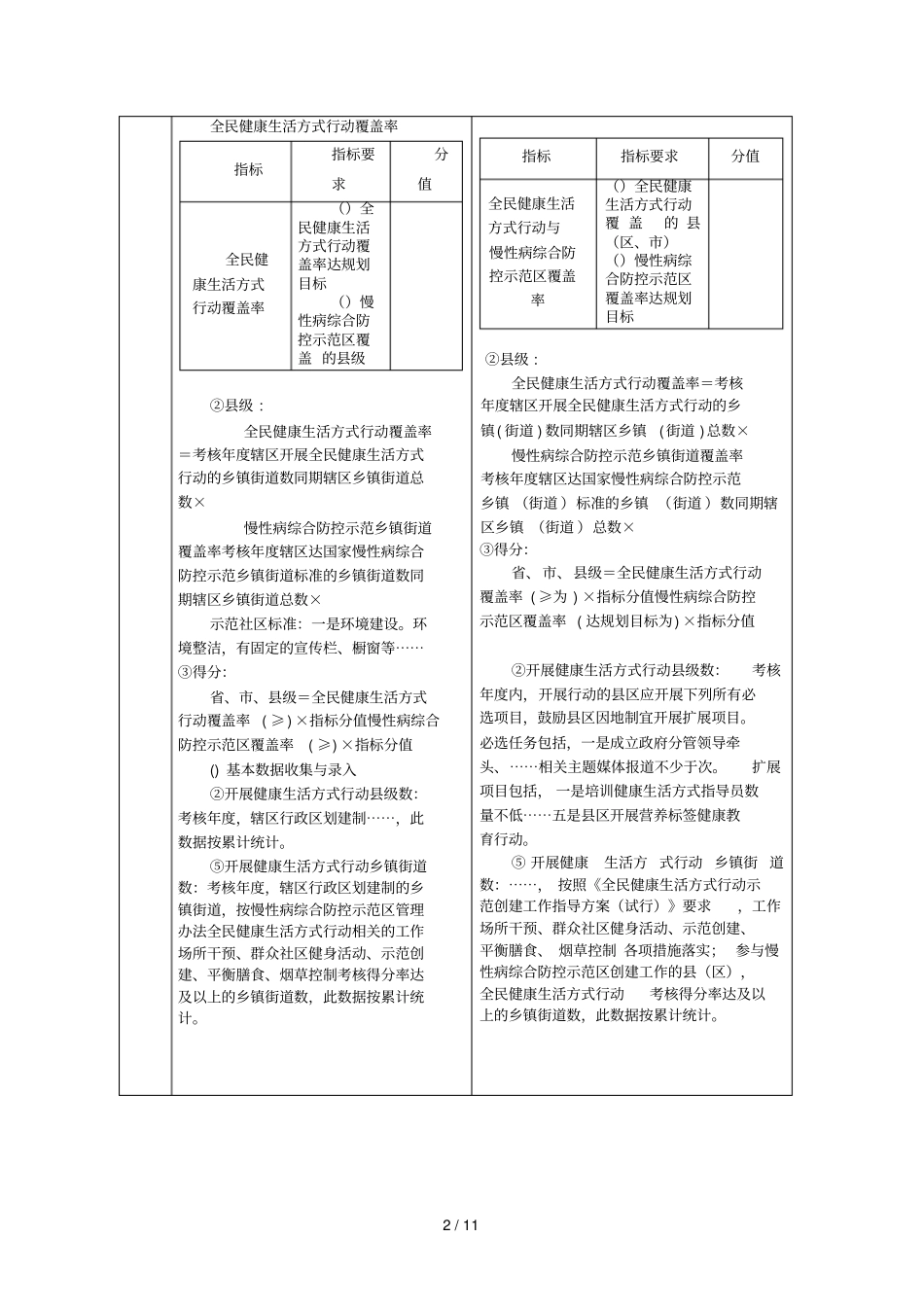版疾病预防控制工作绩效评价标准勘误表_第2页