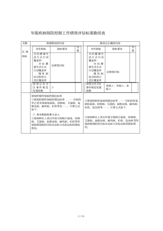 版疾病预防控制工作绩效评价标准勘误表