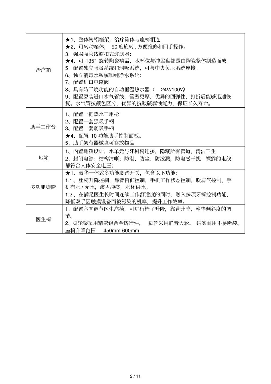 牙科综合治疗机1技术参数001_第2页