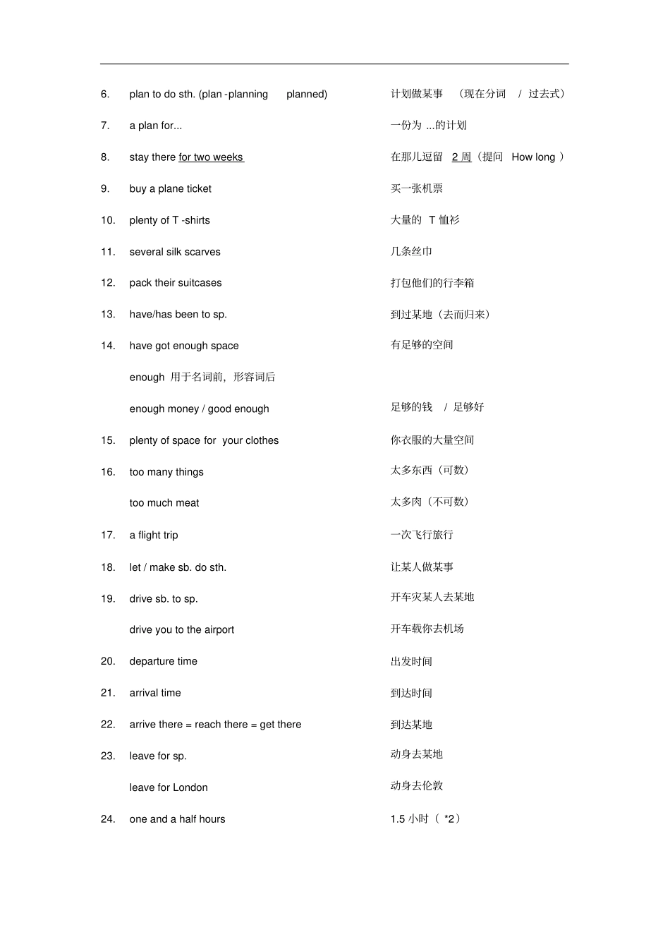 牛津上海版六年级第二学期Unit2Attheairport知识梳理_第2页