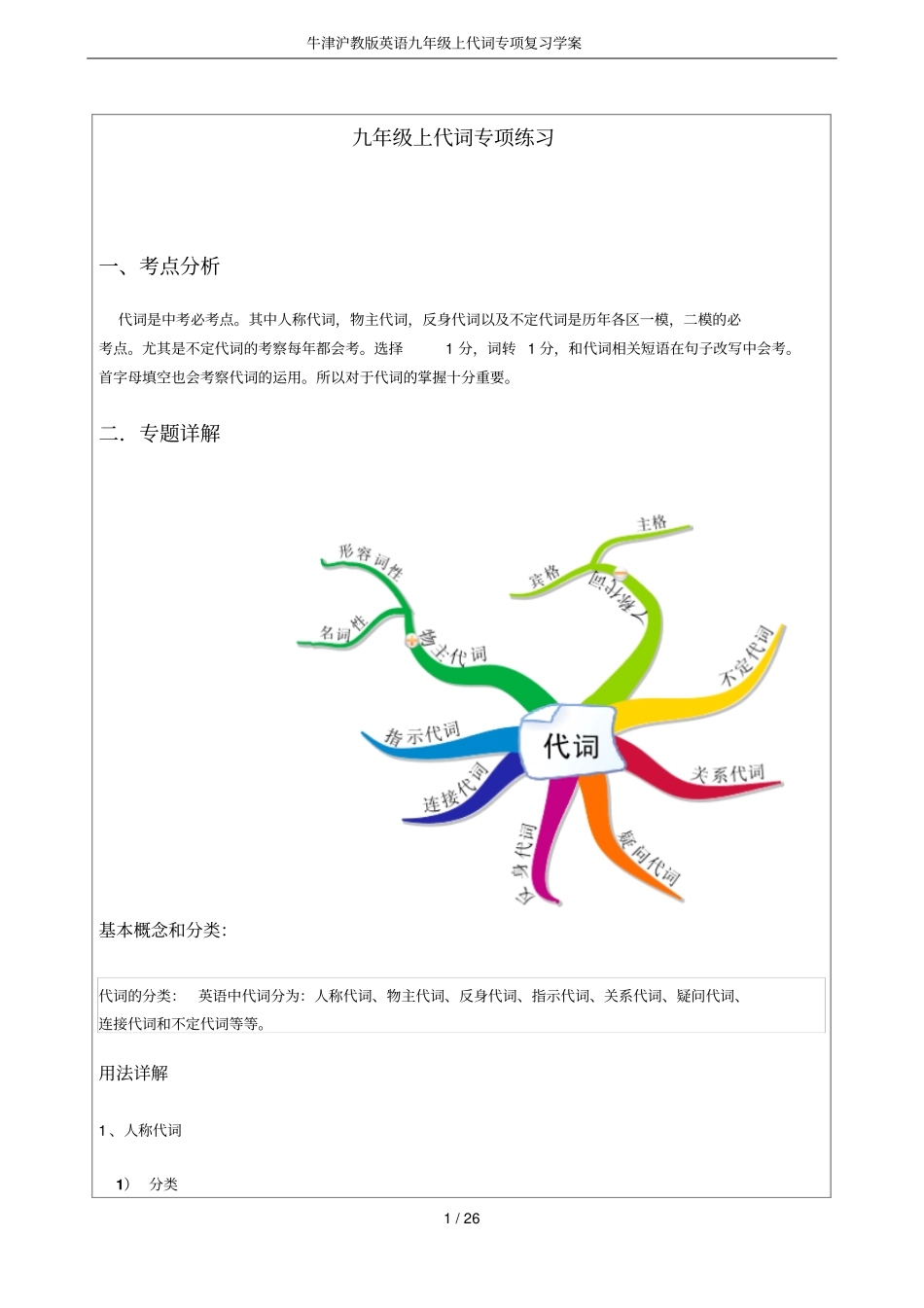 牛津沪教版英语九年级上代词专项复习学案_第1页