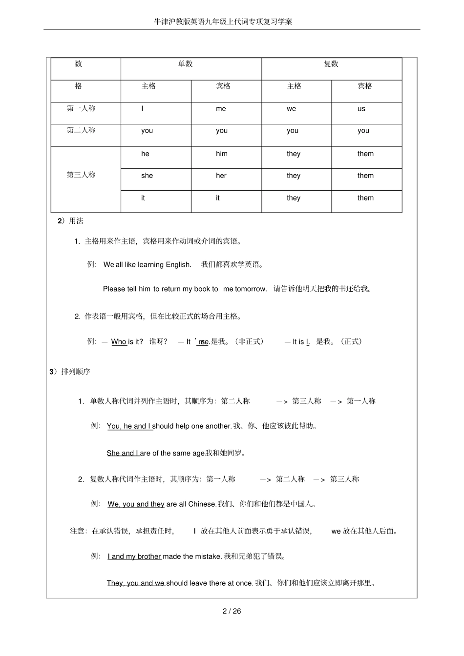 牛津沪教版英语九年级上代词专项复习学案_第2页