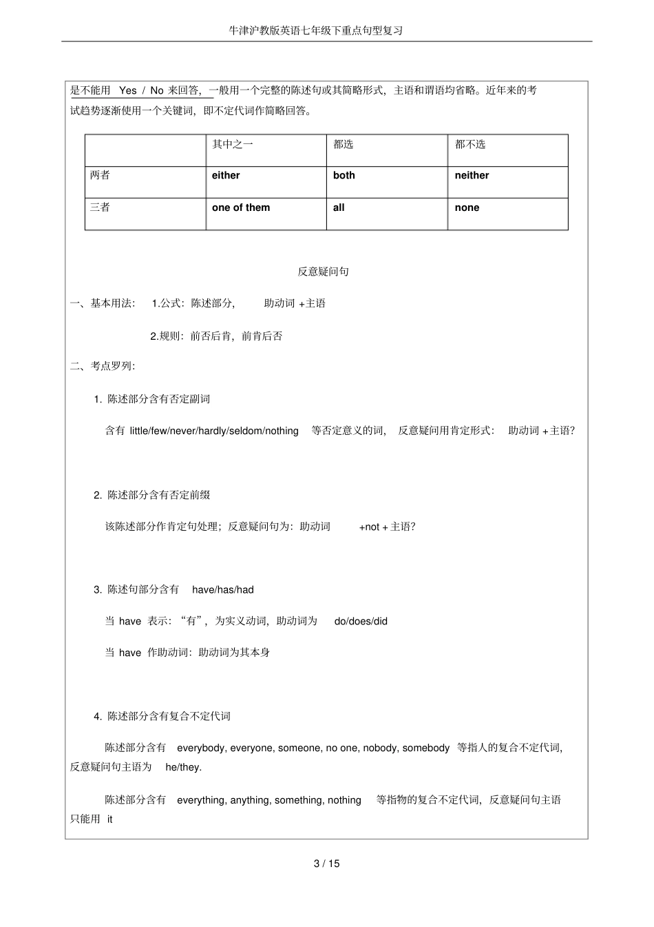 牛津沪教版英语七年级下重点句型复习_第3页