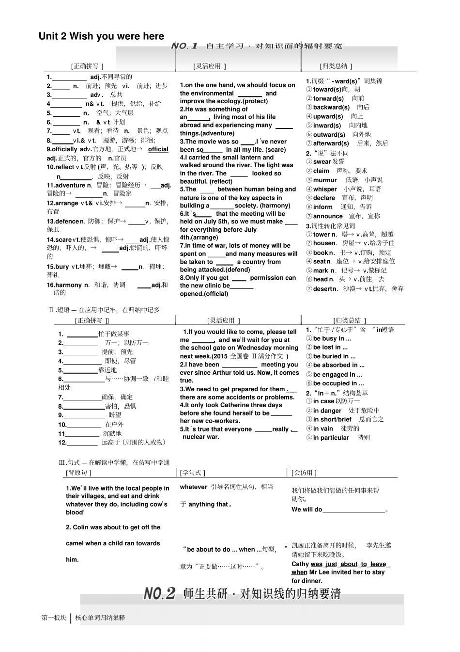 牛津版必修二Module2Unit2wishyouwerehere导学案设计_第1页