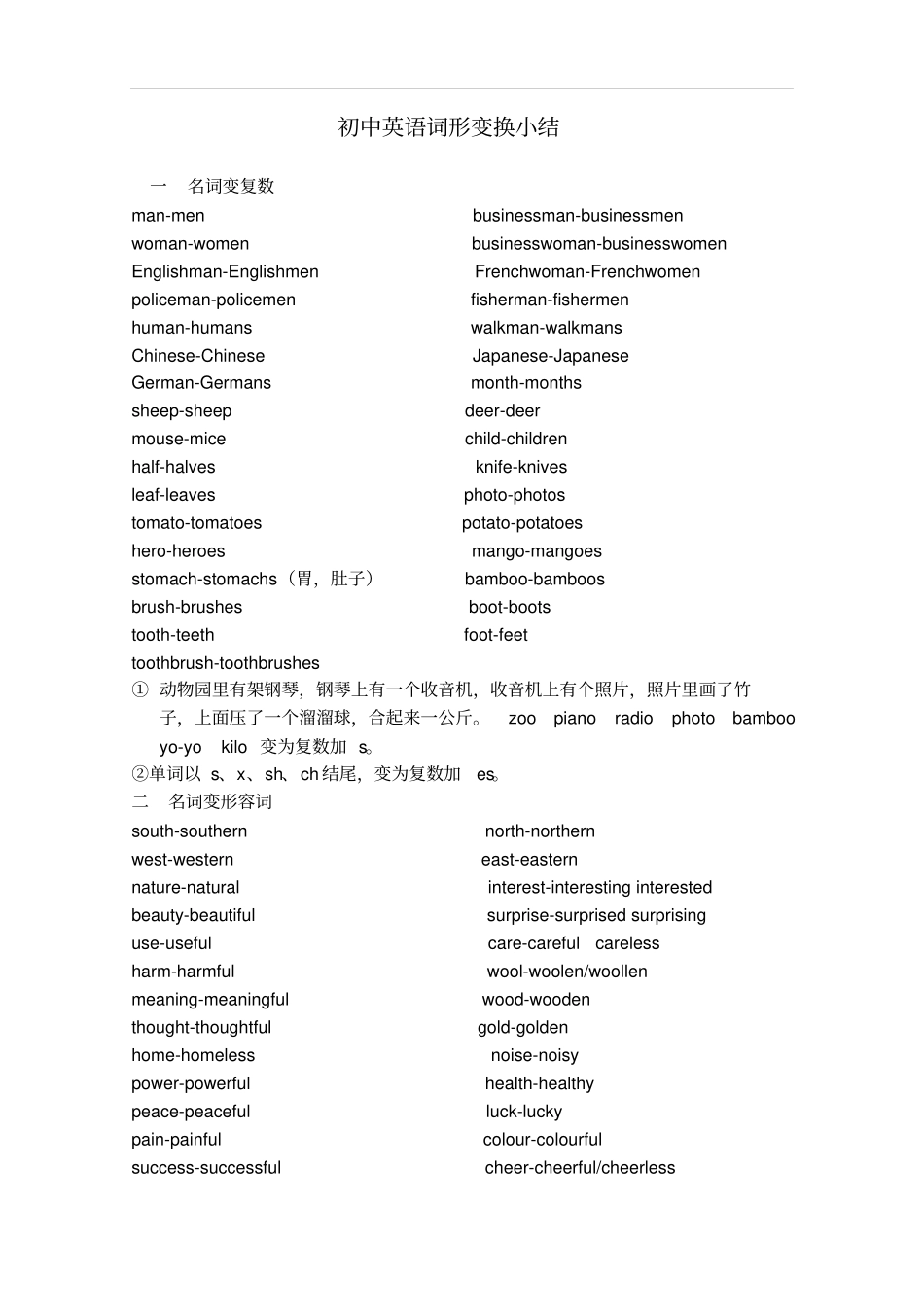 牛津用于2020年中考英语复习：词形变换汇总_第1页