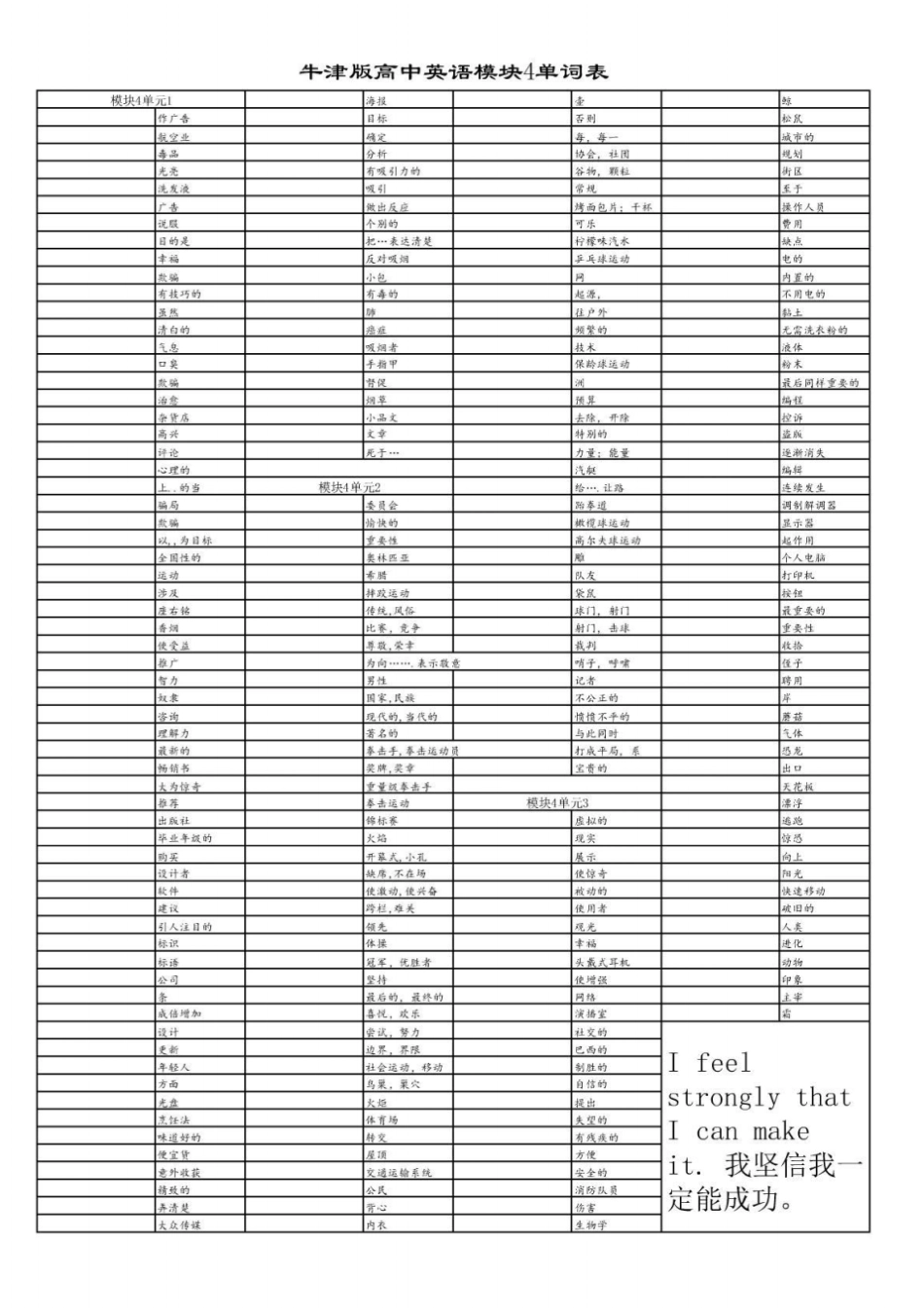 牛津版高中英语模块三模块四单词默写表_第2页