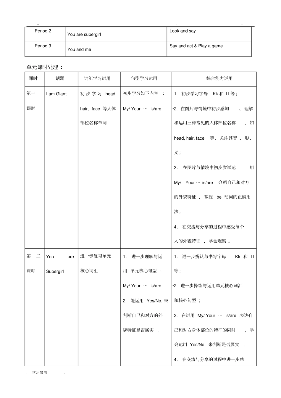 牛津英语2AM2U3教学案_第2页