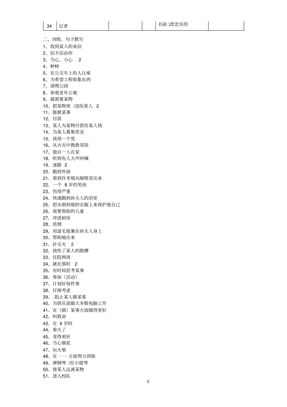 牛津英语7Bunit7复习资料综述_第2页