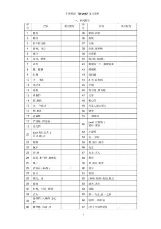 牛津英语7Bunit7复习资料综述