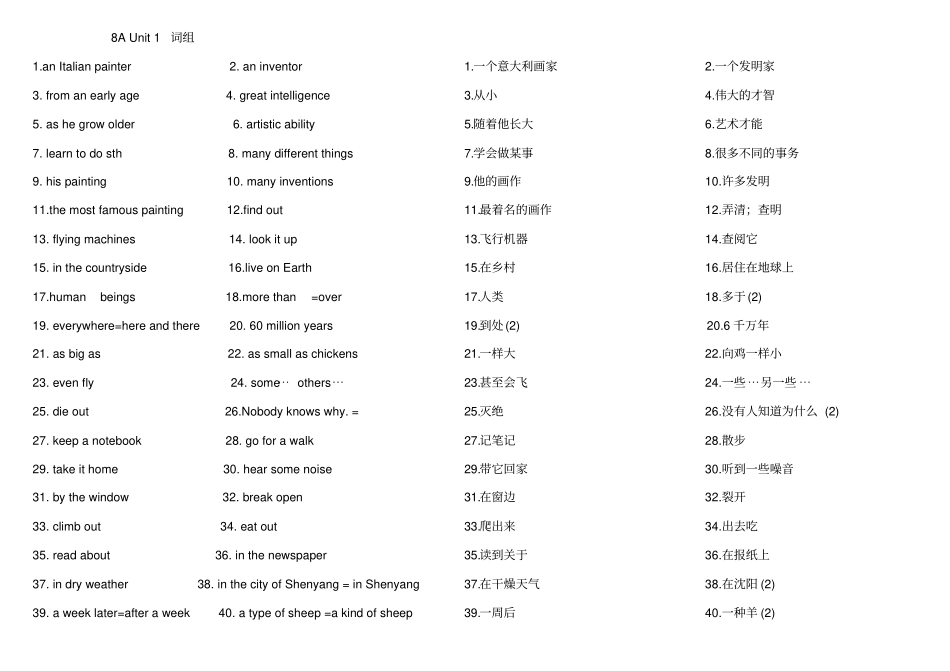 牛津英语8A词组复习全_第1页