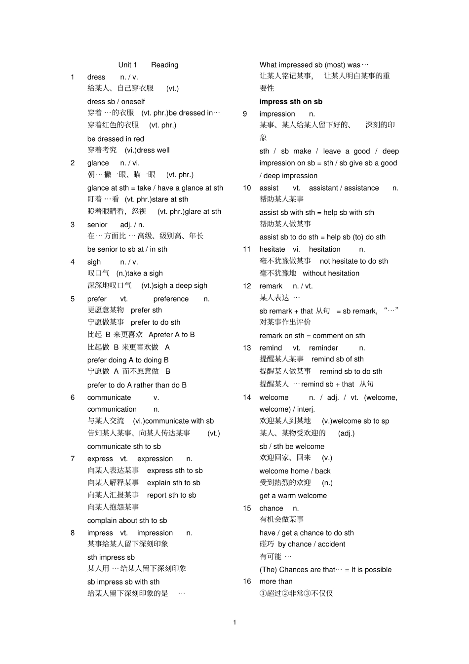 牛津英语上海版高一第一学期期末笔记整理综述_第1页