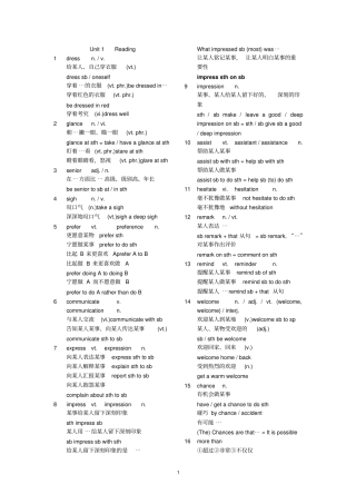 牛津英语上海版高一第一学期期末笔记整理综述