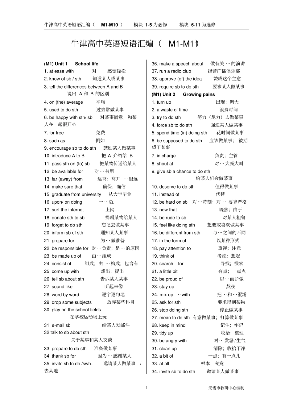 牛津英语译林版模块模块10词组综述_第1页