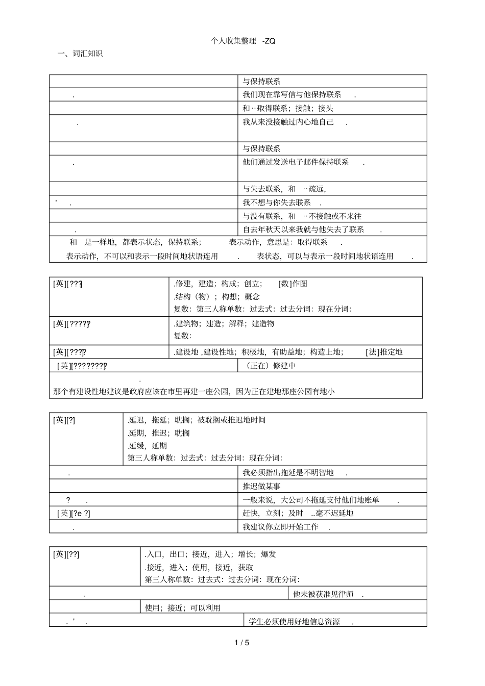牛津英语模块七知识点unit1_第1页