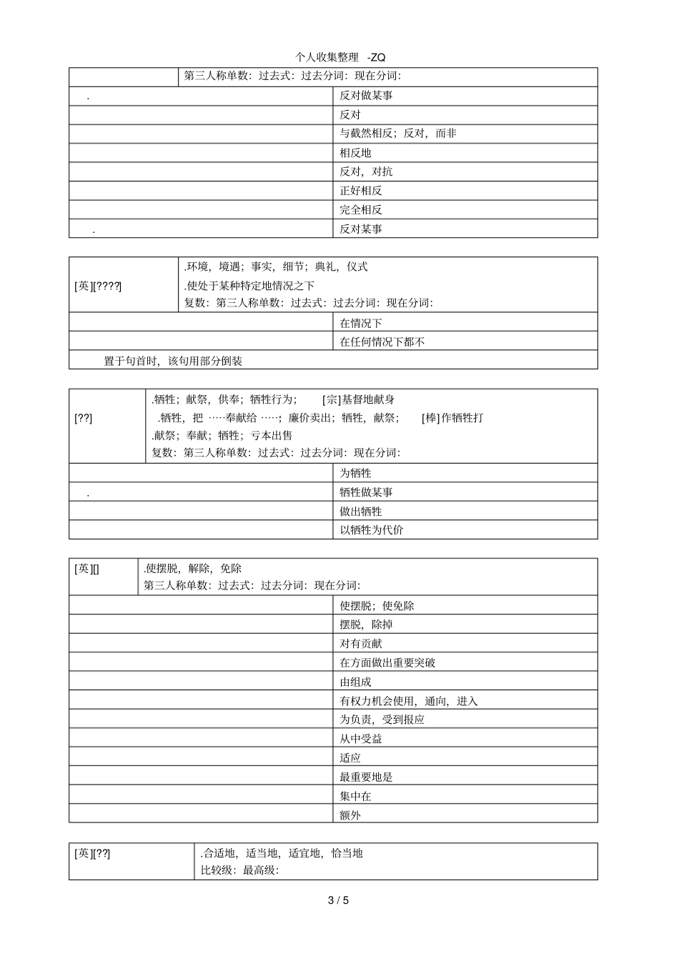 牛津英语模块七知识点unit1_第3页