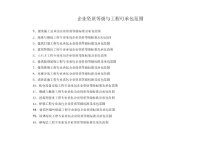 建筑施工企业资质等级与承包范围