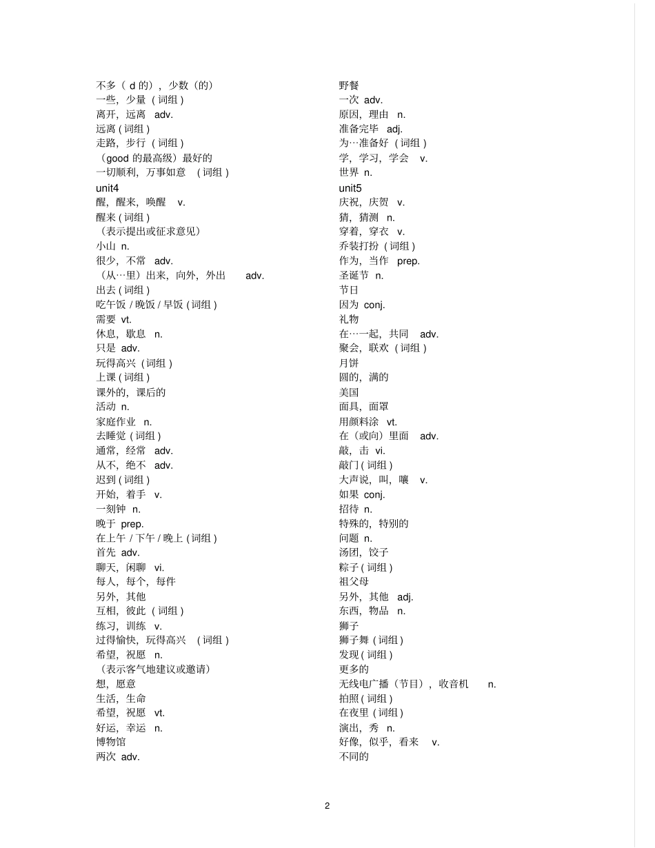 牛津译林初中英语单词表综述_第2页