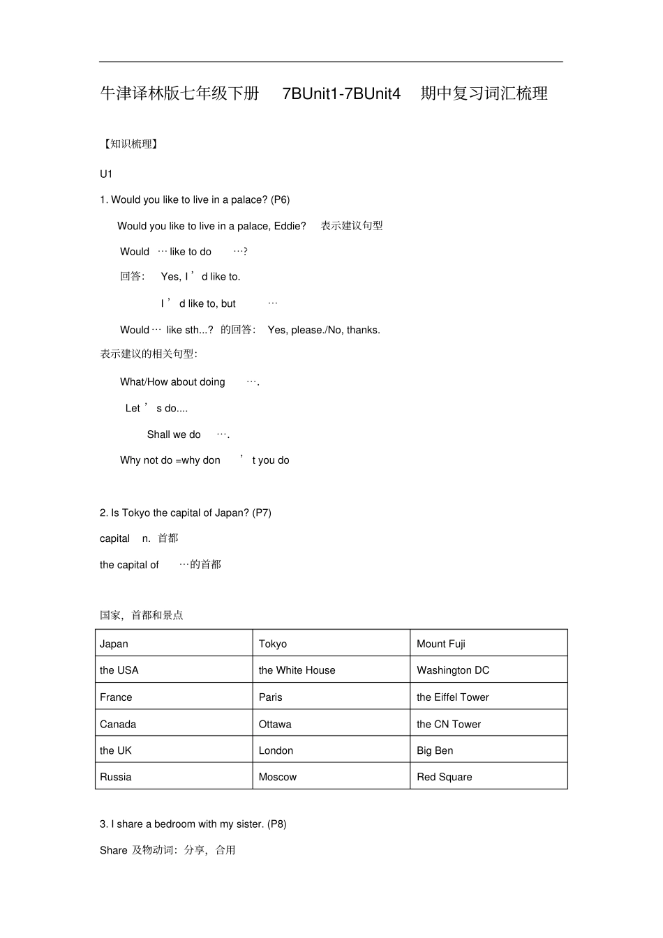 牛津译林版七年级下册7BUnitUnit4期中复习词汇梳理_第1页