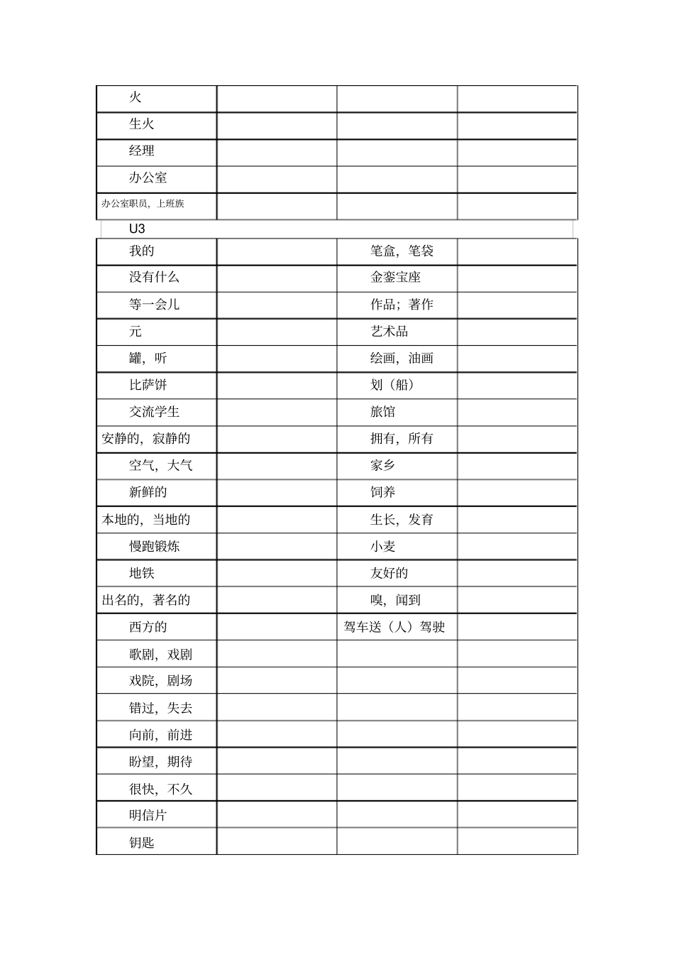 牛津译林版七年级下册英语单词表默写用综述_第3页