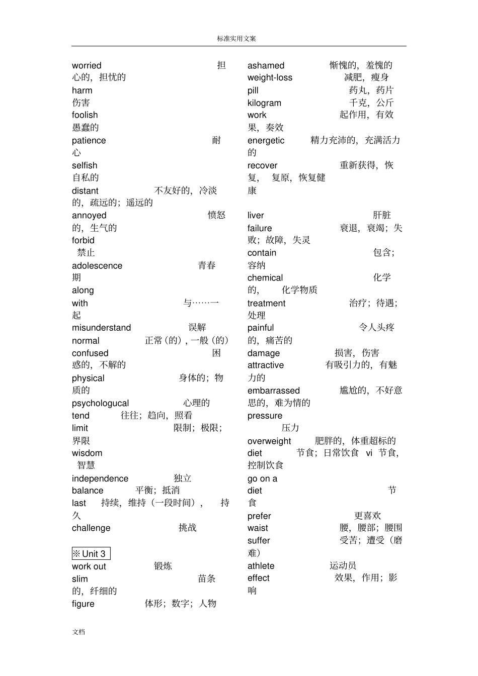 牛津高中英语模块5单词表必修_第3页