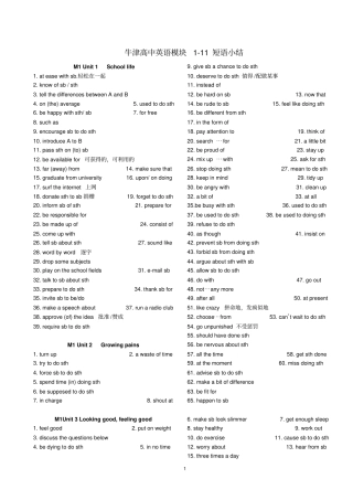 牛津高中英语模块11短语小结综述