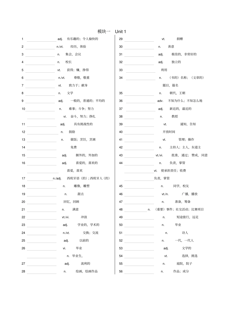 牛津高中英语模块一到四词汇表默写版综述_第1页