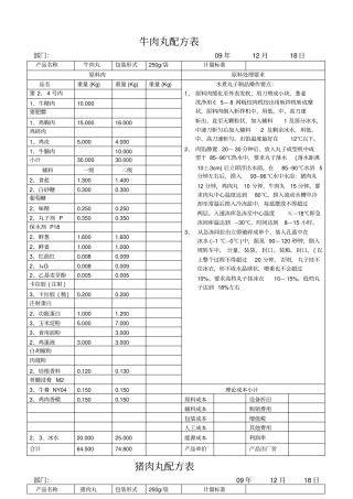 牛肉丸配方表