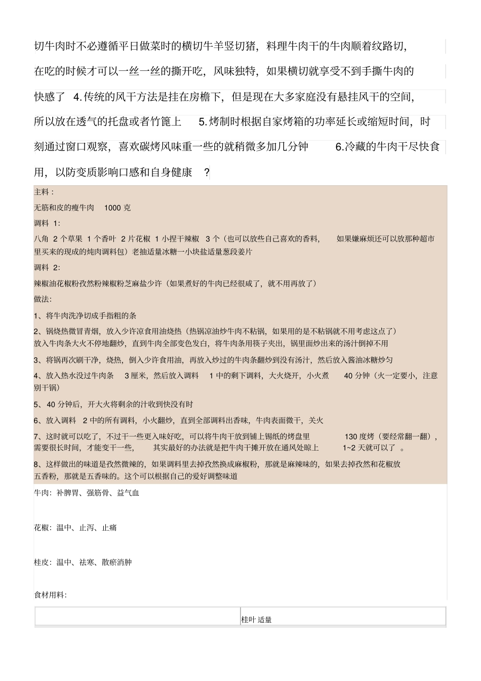 牛肉干制作方法_第2页
