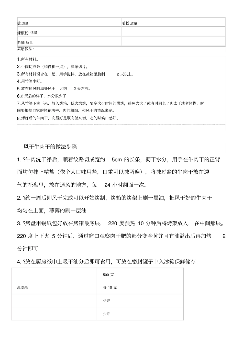 牛肉干制作方法_第3页