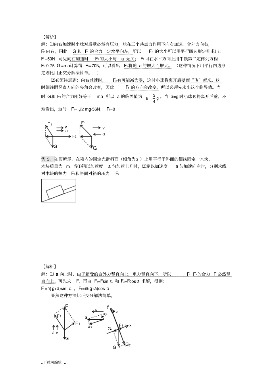牛顿第二定律以与专题训练_第3页