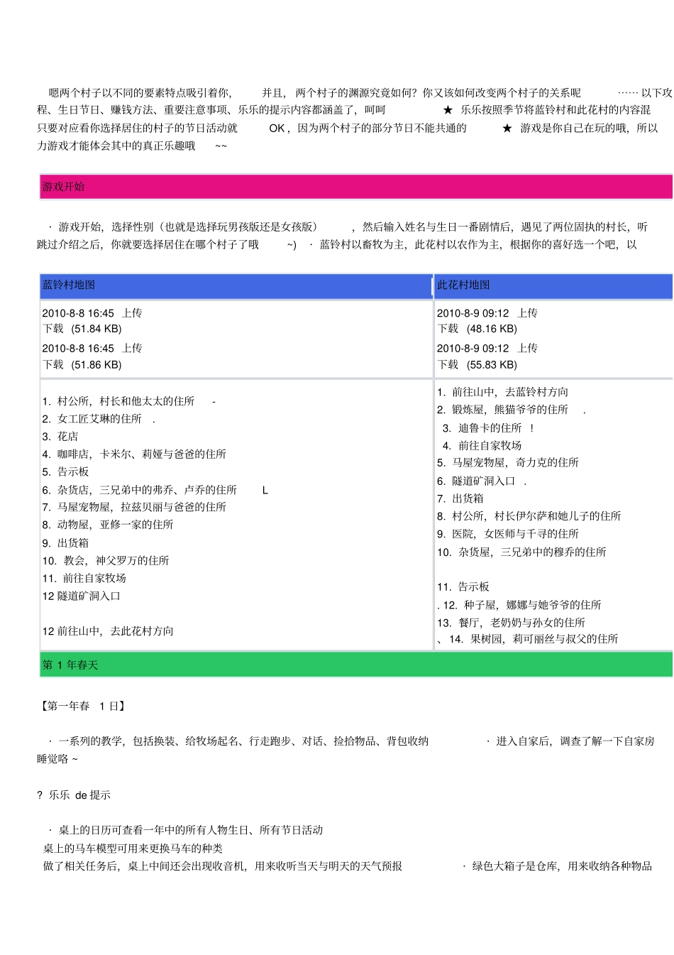 牧场物语双子村第一年春天攻略_第1页