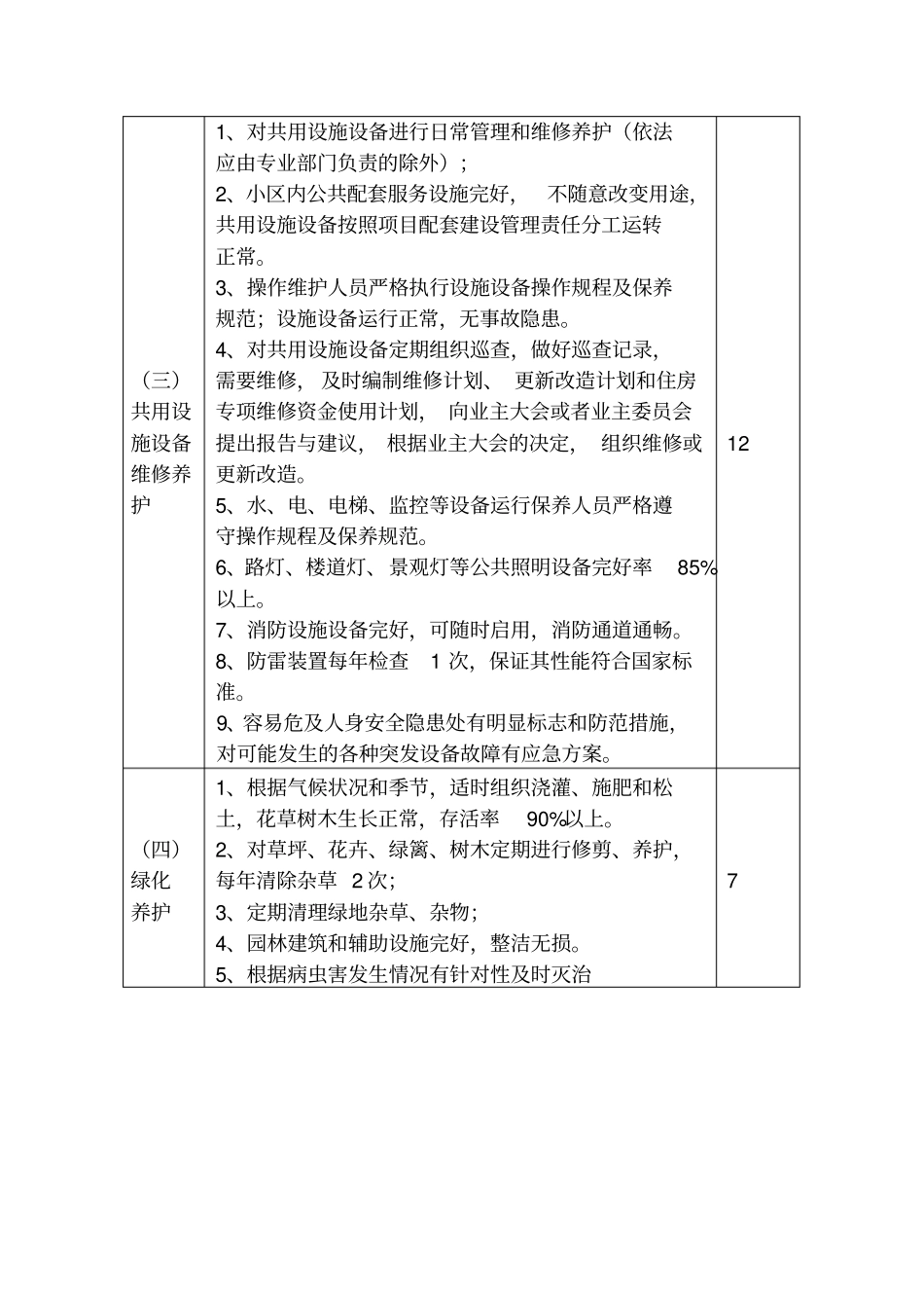 物业三级服务标准_第3页