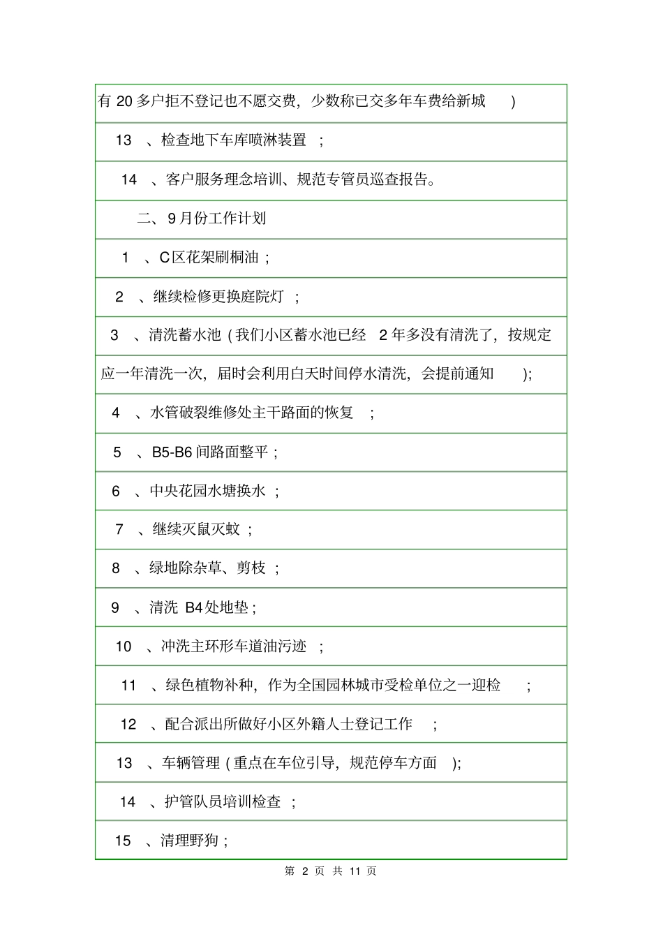 物业业委会例会会议纪要会议纪要_第2页