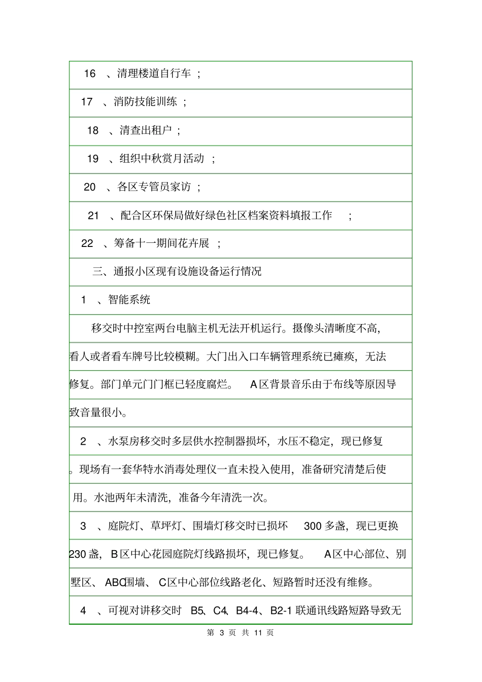 物业业委会例会会议纪要会议纪要_第3页