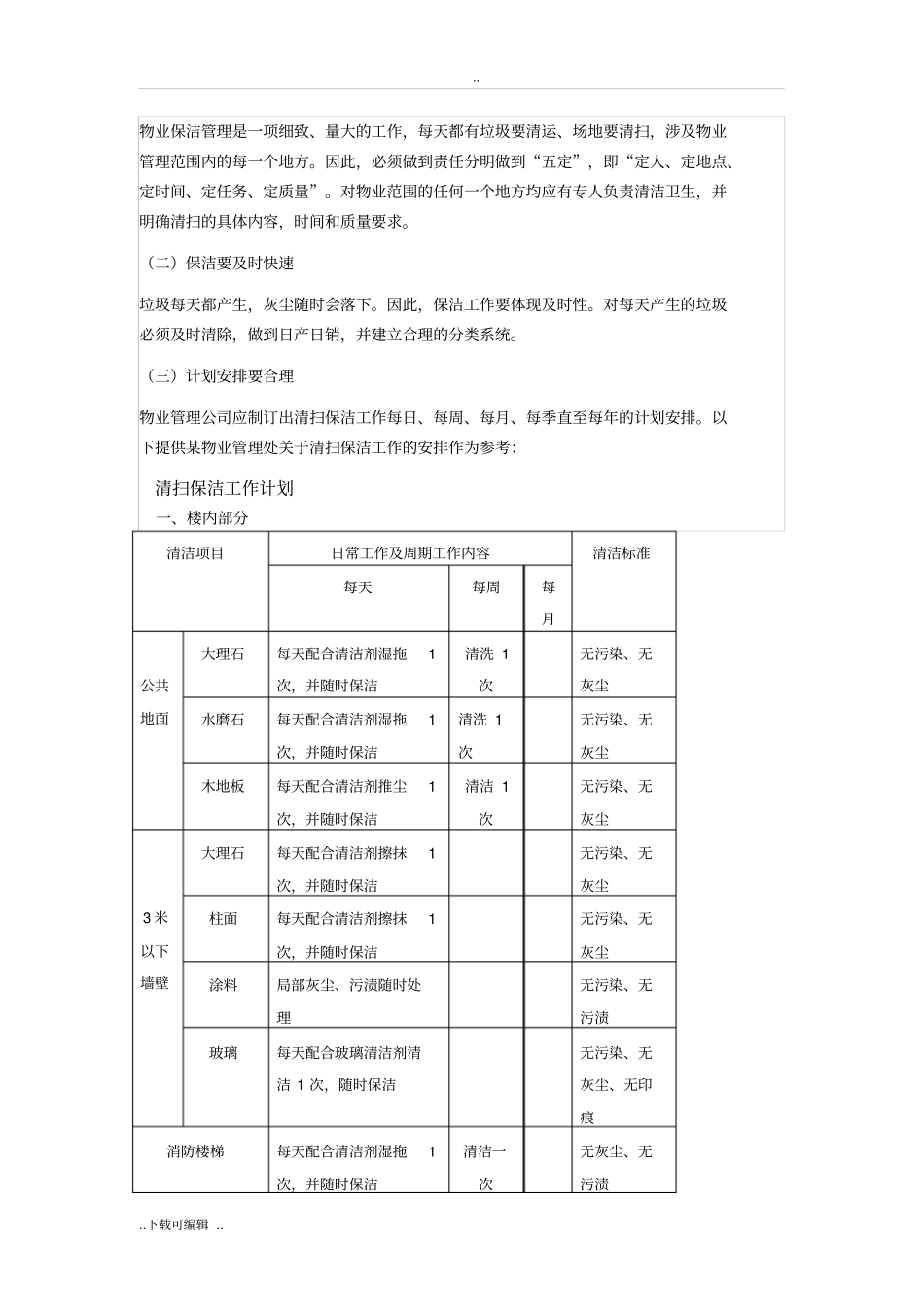 物业保洁的日常管理标准_第2页