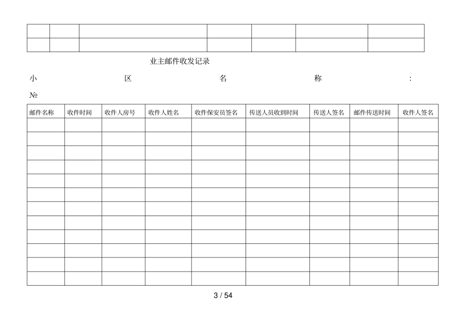 物业公司安保工作全套表格_第3页