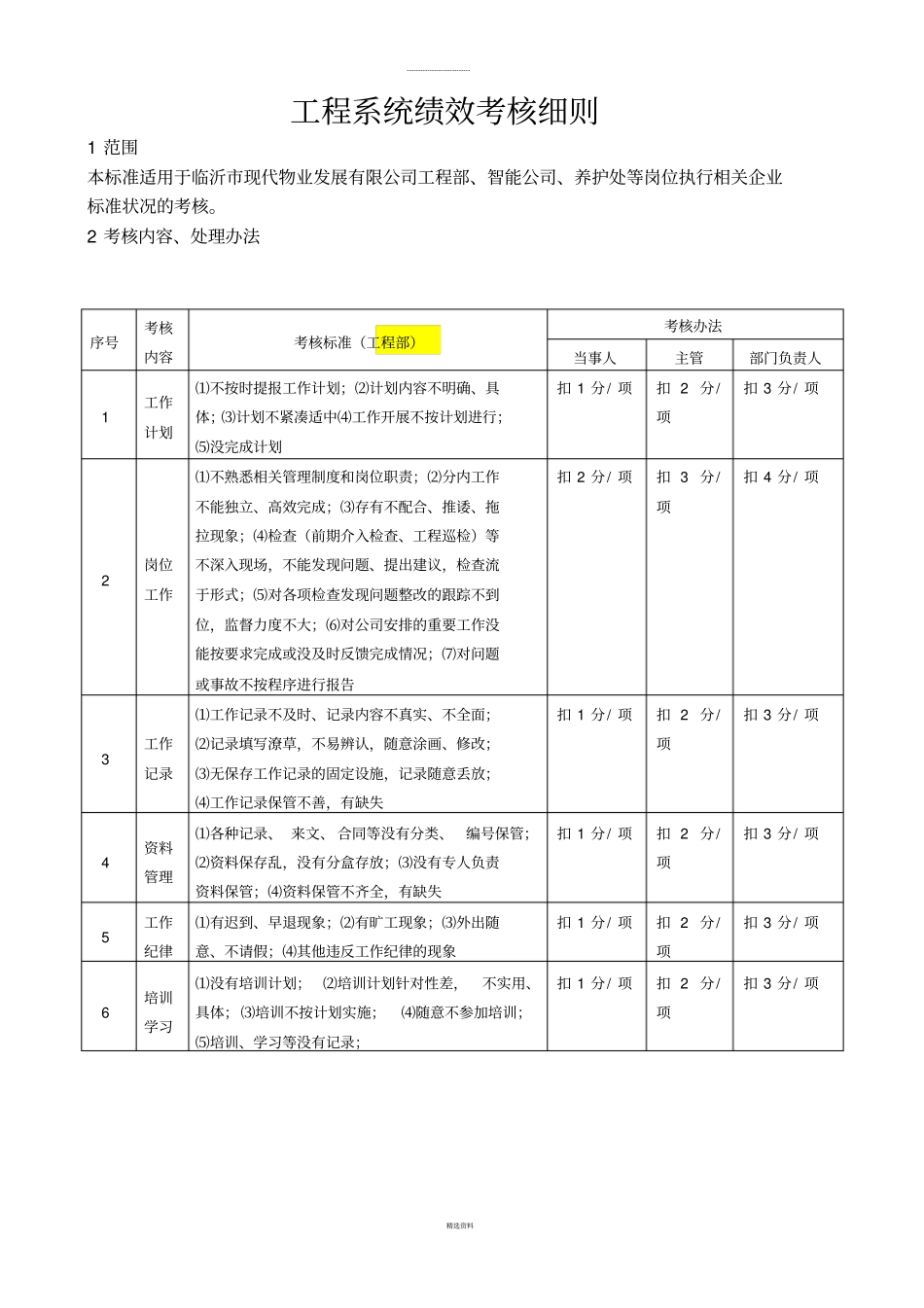 物业公司工程绩效考核细则_第1页