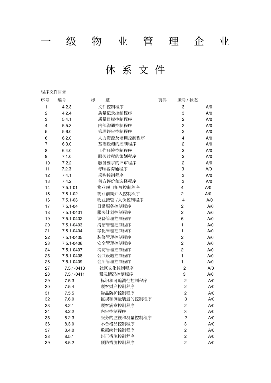 物业公司管理体系文件全套_第3页