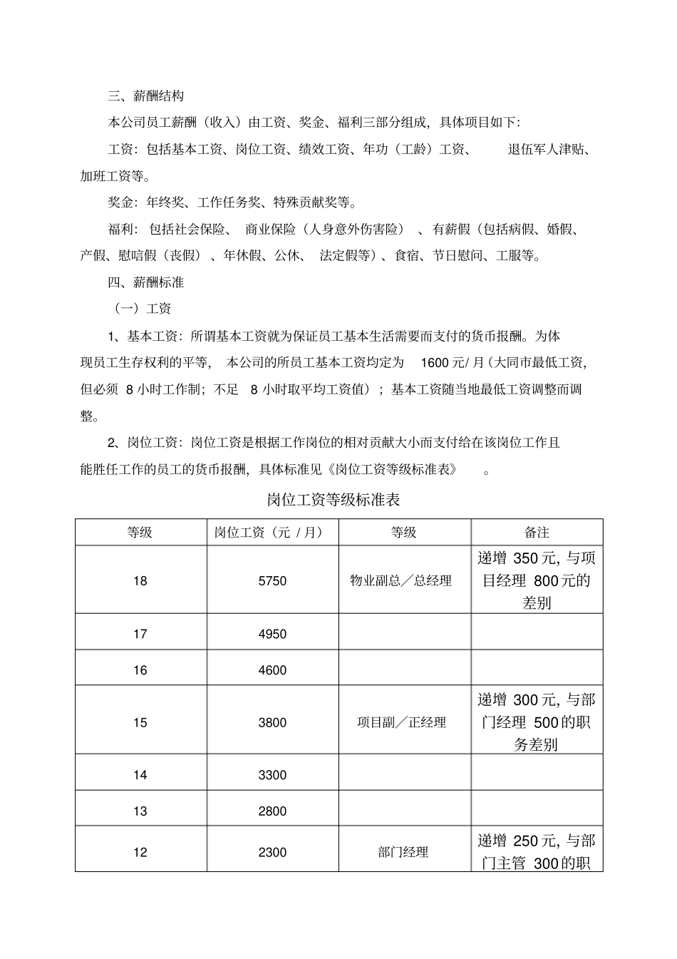 物业公司薪酬体系改革方案_第2页